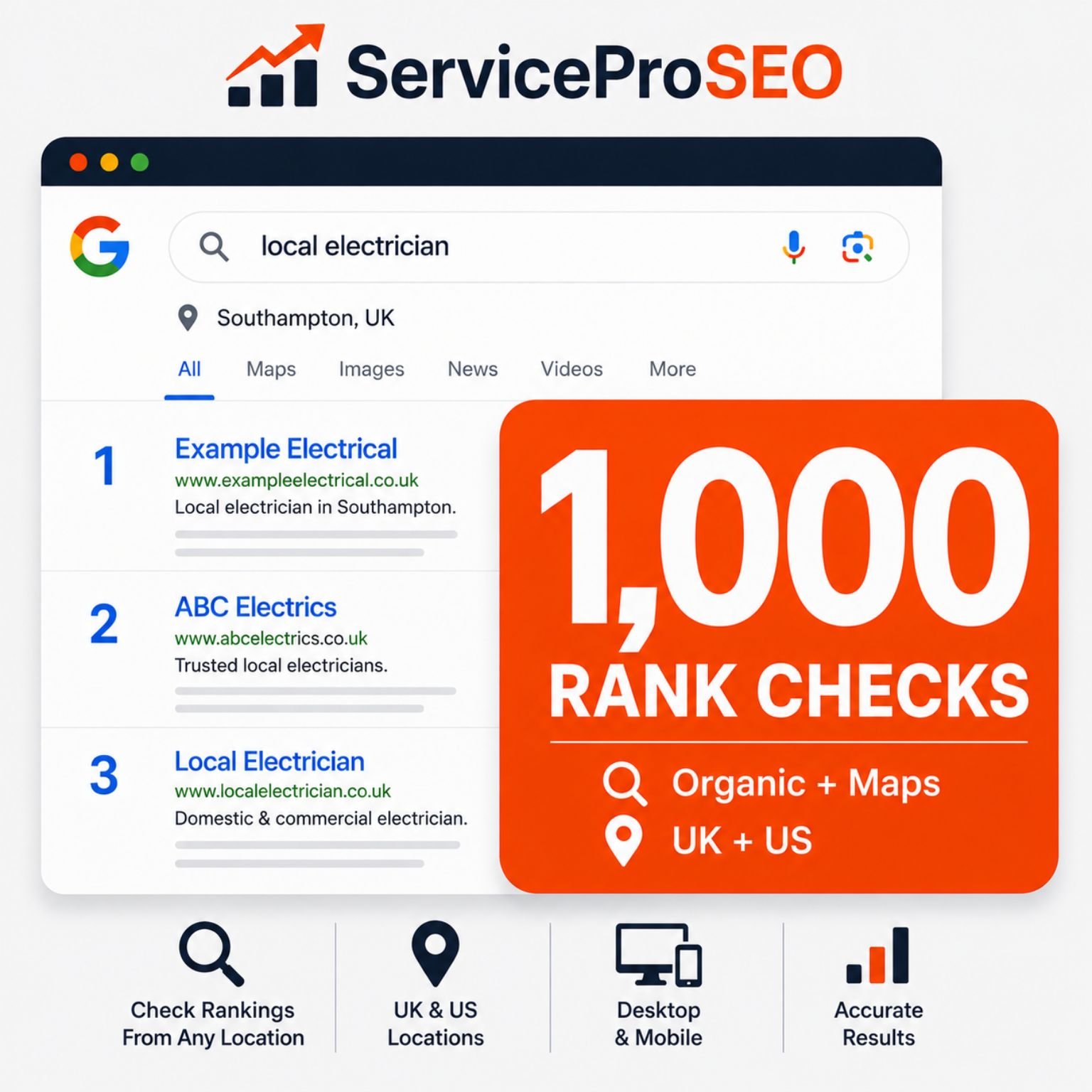 rank checker 1000-credits